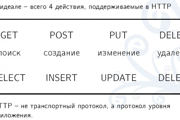 Кракен сайт маркетплейс